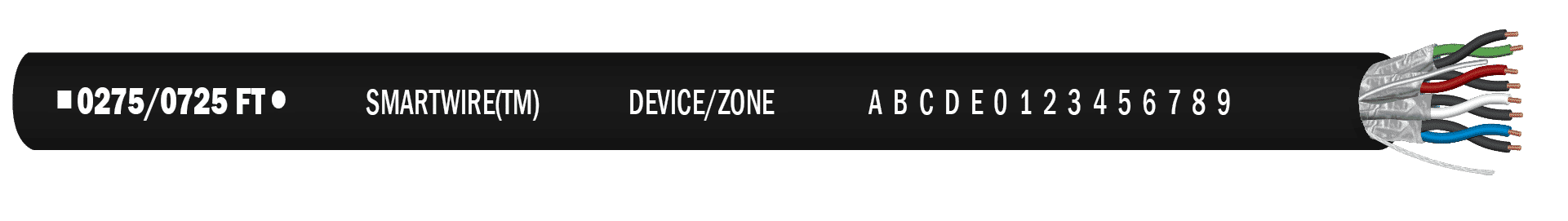 Mic Line Level Control Cables - AV | Windy City Wire